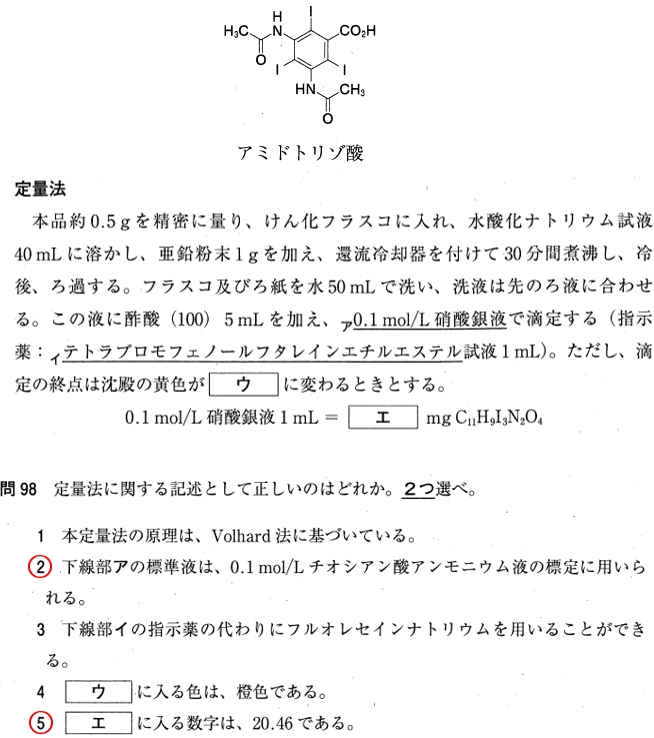 110回薬剤師国家試験問97-98　アミドトリゾ酸の純度試験と定量法